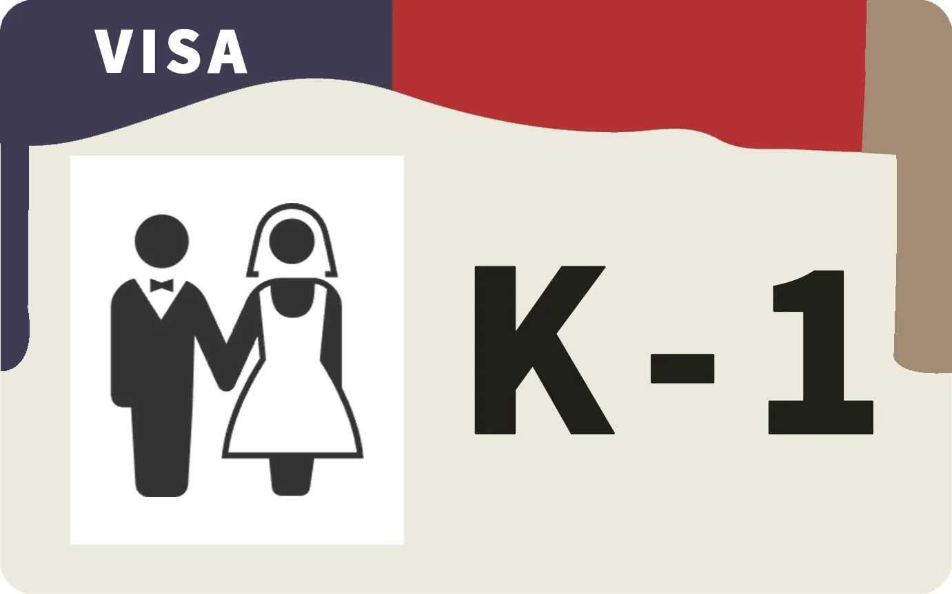 K-1婚約者ビザを表すアイコン